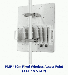 450m Fixed Wireless Access Point