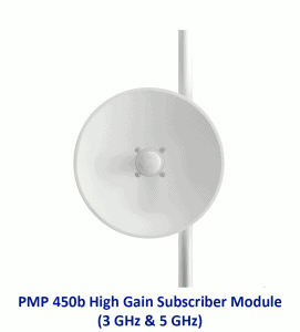 High Gain Subscriber Module