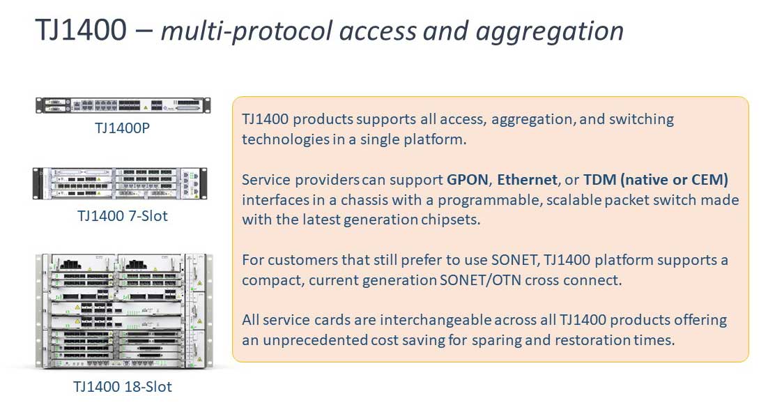 TJ1400 Multi-Protocol Access and Aggregation