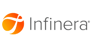 Infinera Logo