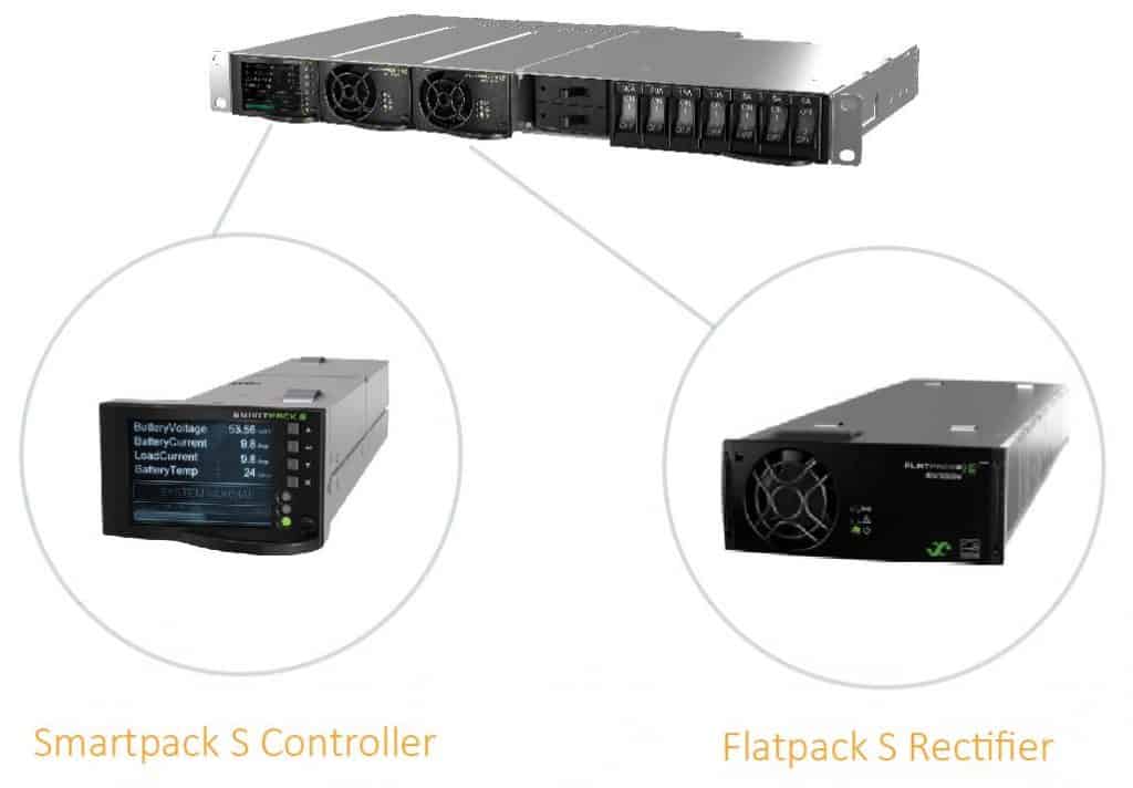 Smartpack Controller and Flatpack Rectifier